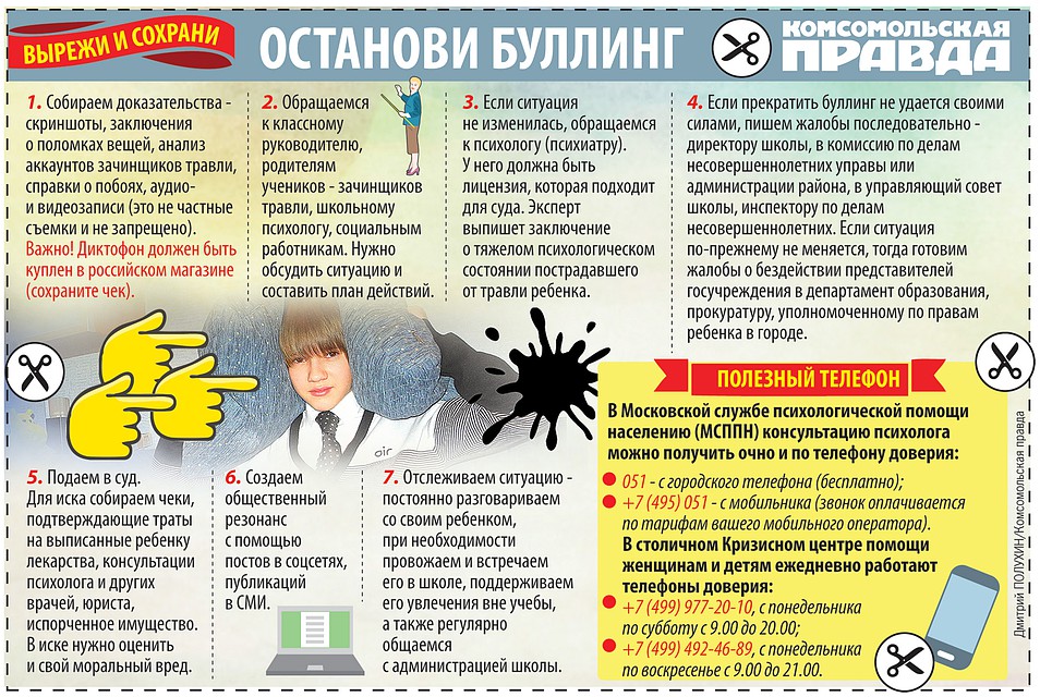 Что делать, если ребенка обижают в школе, как привлечь к ответственности обидчиков