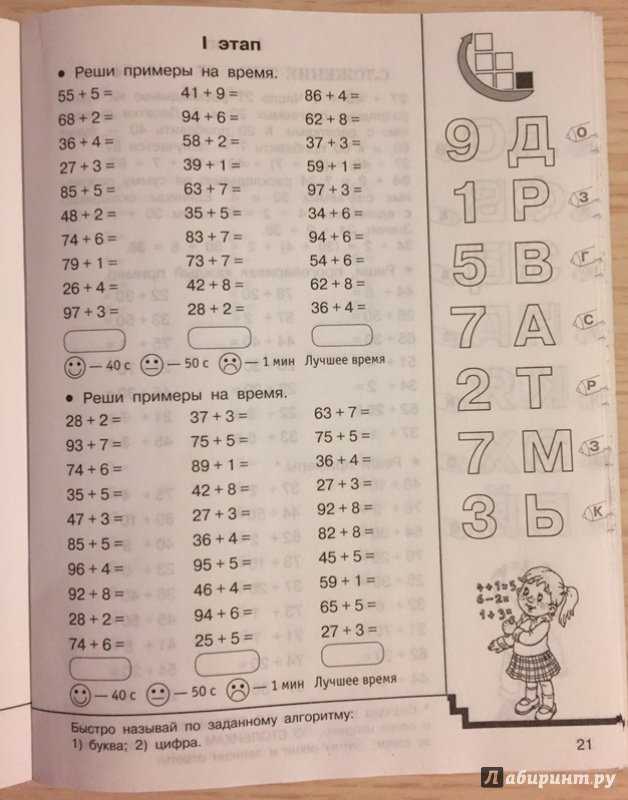 Умножение числа нуль и на нуль. деление нуля