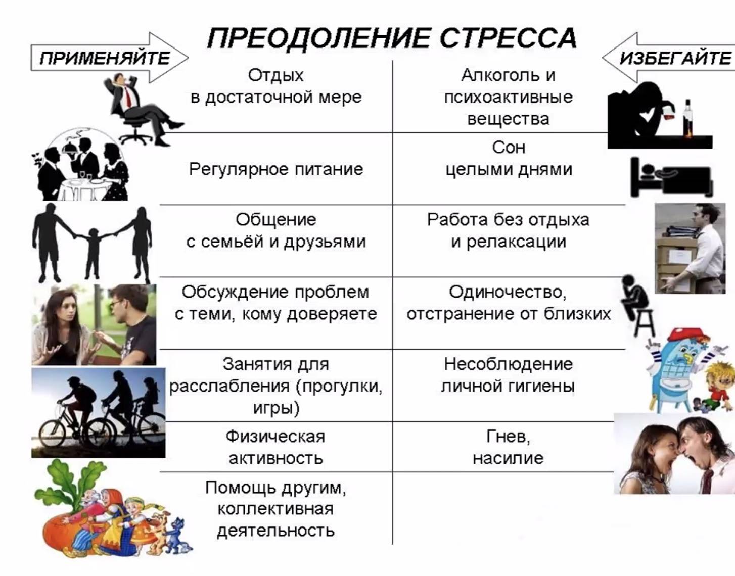 Синдром отличника: почему привычка учиться на «5» может привести к провалу на егэ