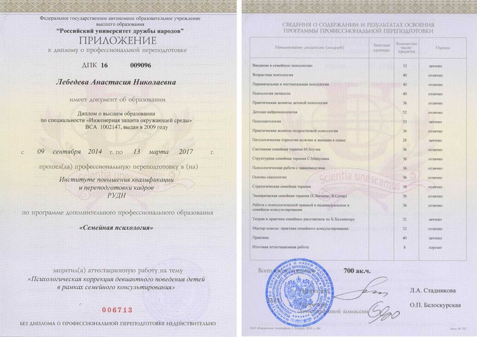 Практическая нейропсихология | кировский гму
