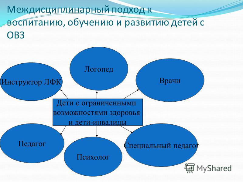 «хочу сломать стереотипы»: спортсменка из самары стала участницей конкурса красоты и таланта