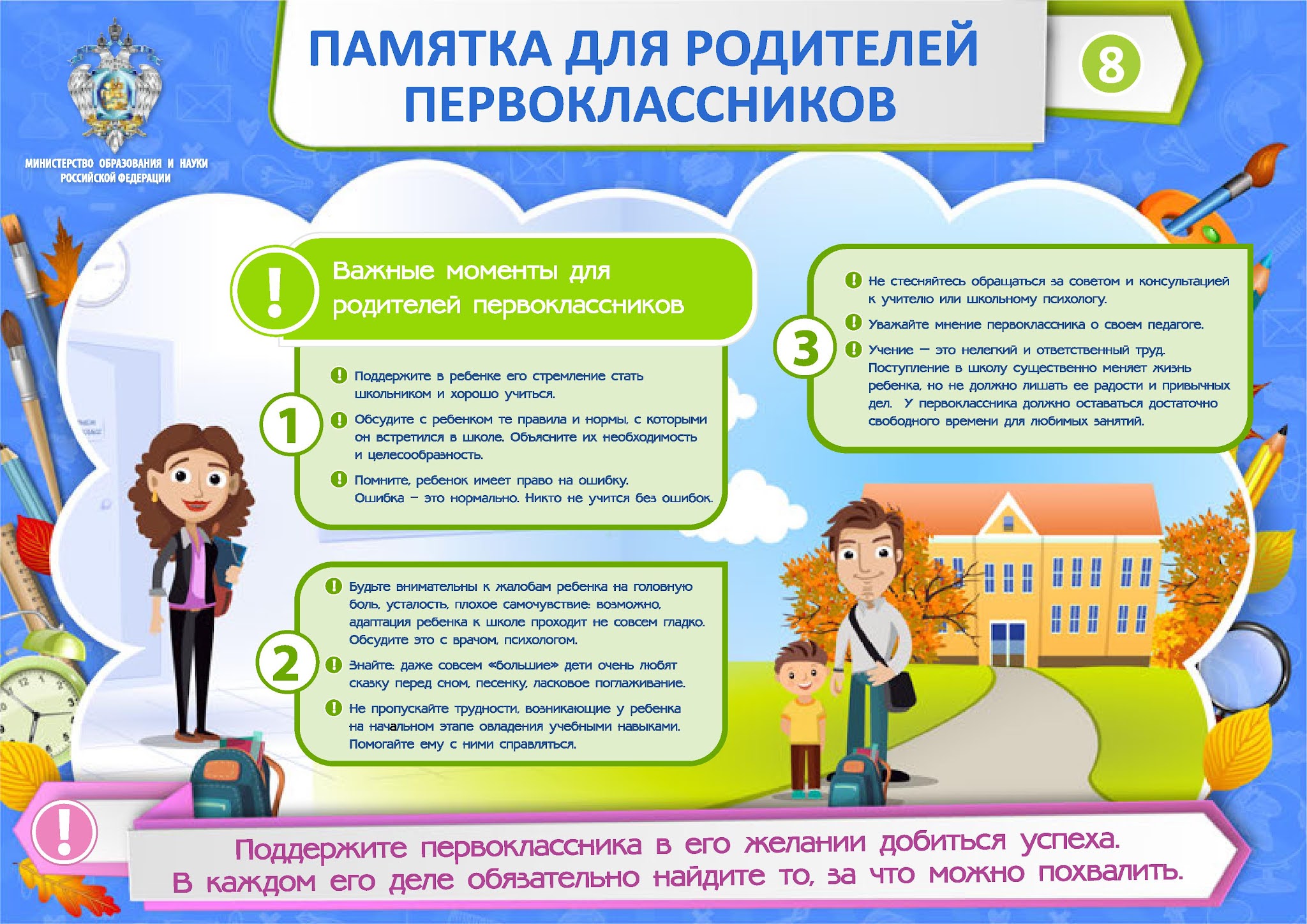 Психологическая готовность дошкольников к школьному обучению | статья в сборнике международной научной конференции