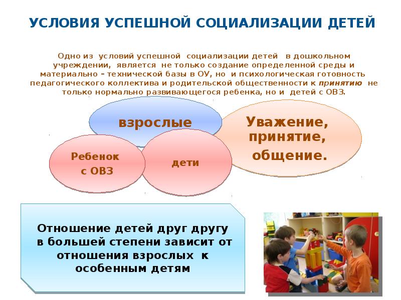 Социальное развитие дошкольников