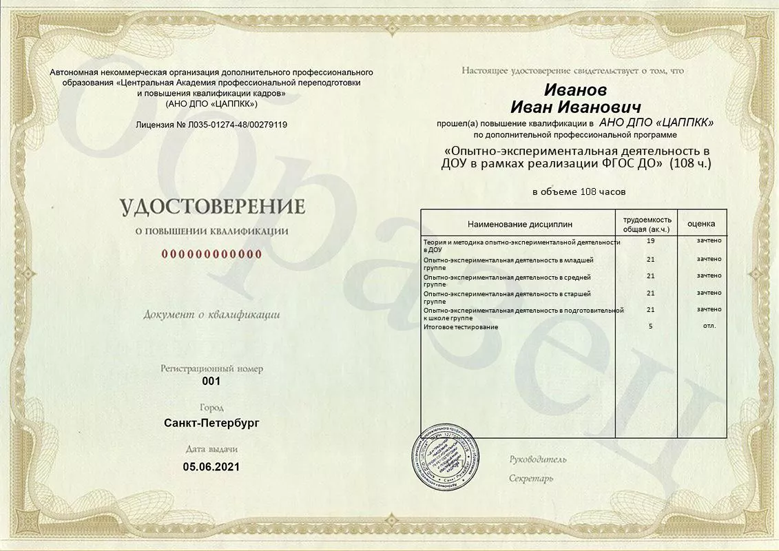 Лечение тревожного расстройства