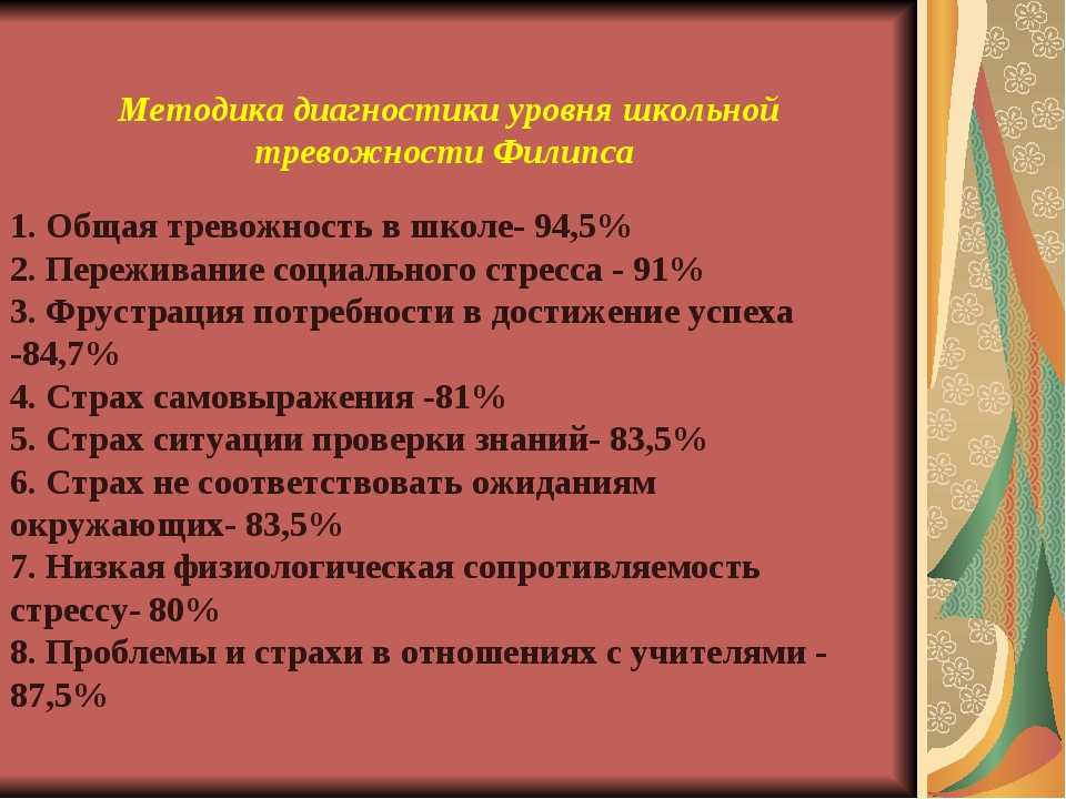 Методика филлипса описание. методика диагностики уровня школьной тревожности филлипса
