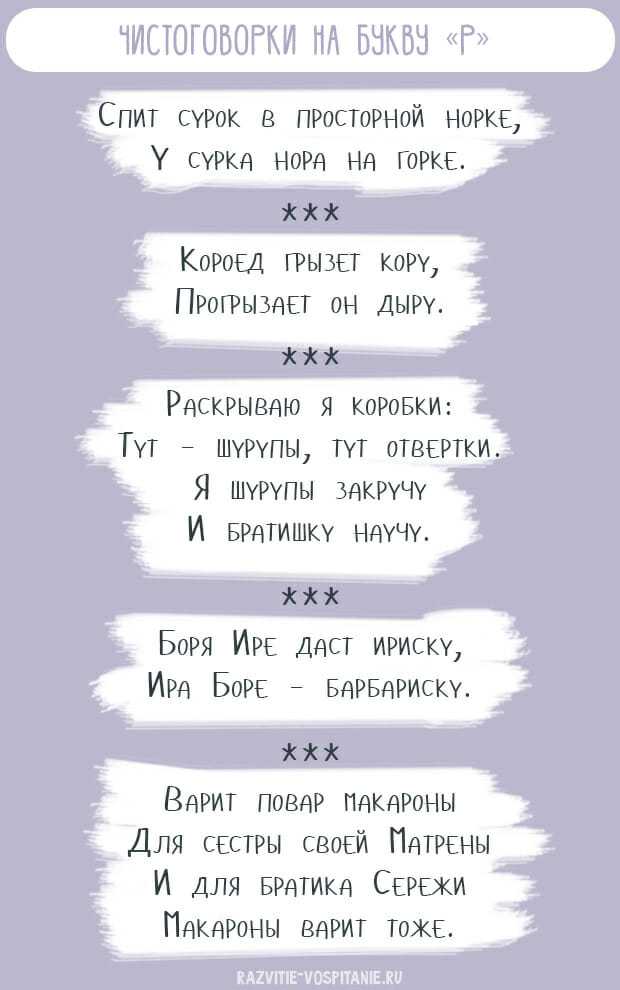 Игры и упражнения на развитие и усвоение навыков полного звукового анализа | коррекционная работа в доу  | современный урок