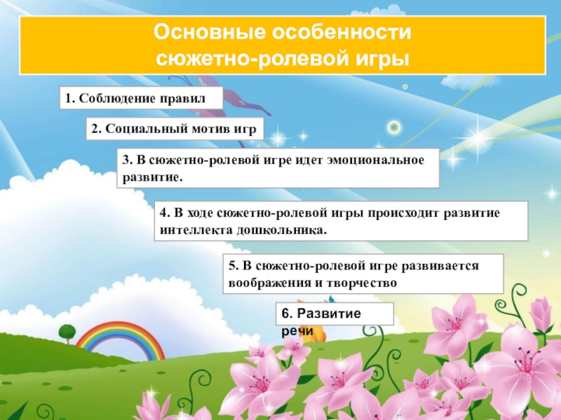 25 способов актуализации знаний на уроке - внедрение фгос  - преподавание - образование, воспитание и обучение - сообщество взаимопомощи учителей педсовет.su