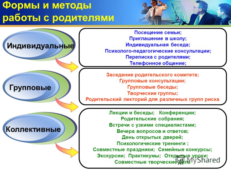 Использование занимательного и дидактического материала в работе с детьми | педагогический опыт  | педагогический опыт / всероссийский журнал авторских публикаций, конкурсы и конференции для учителей и воспитателей