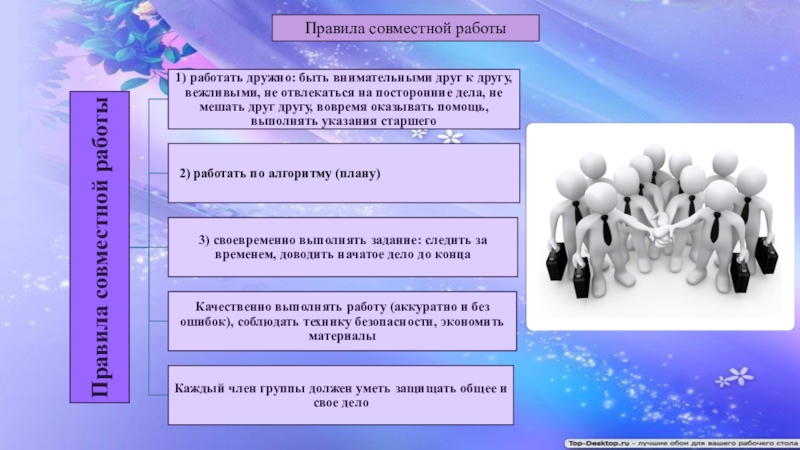 13 советов, как улучшить коммуникацию между сотрудниками и руководством