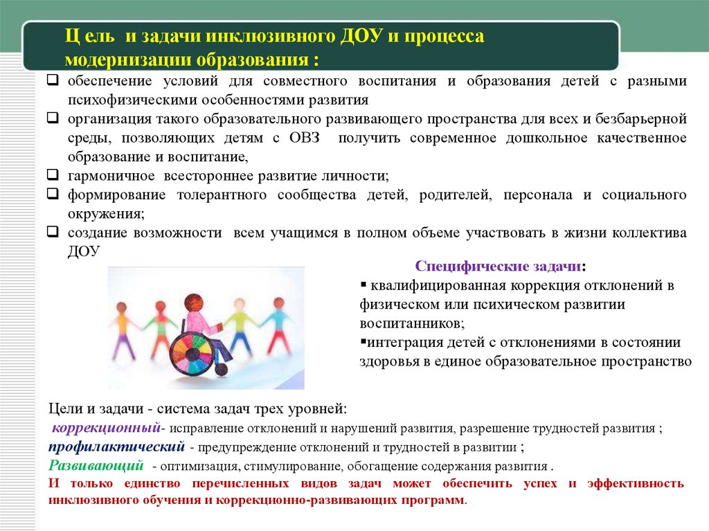 Инклюзивное образование в детском саду