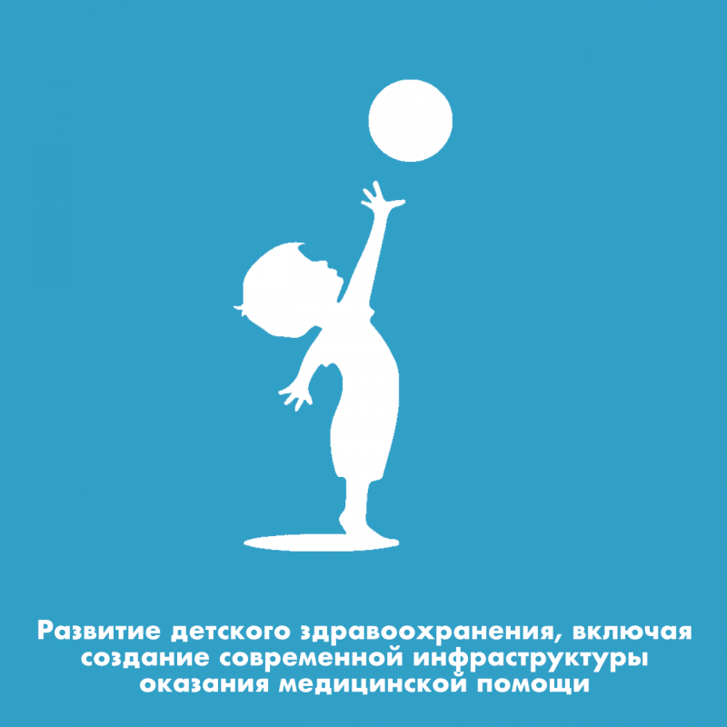 Ваш ребенок болен или просто притворяется? - детская здравоохранение 2024