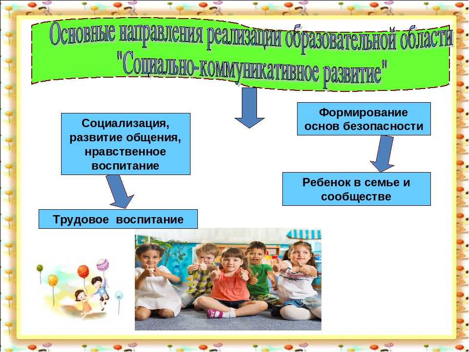 Социализация детей дошкольного возраста при помощи игр | статья в журнале «молодой ученый»