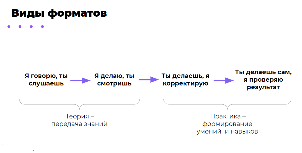 Презентация по теме "ксо - коллективный способ обучения на уроках в начальной школе". презентация, доклад