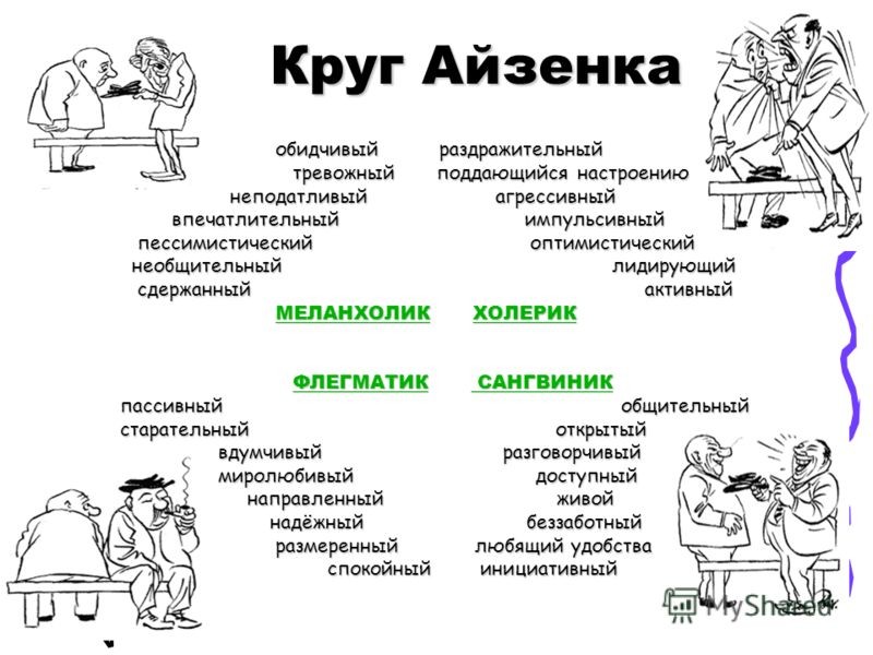 Темперамент ребенка и воспитание. часть i. наш ребенок.
