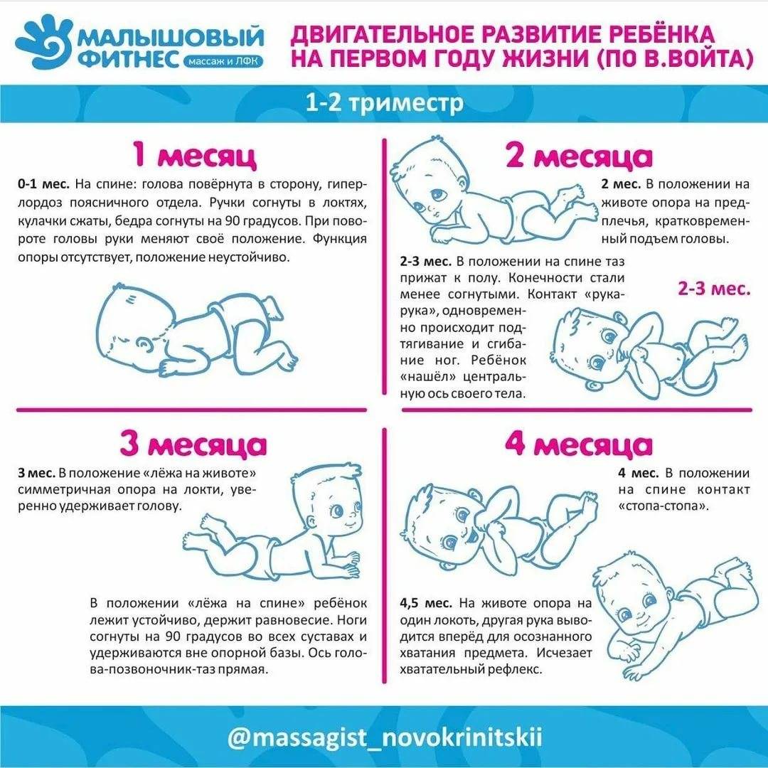 Задержка психического развития у детей