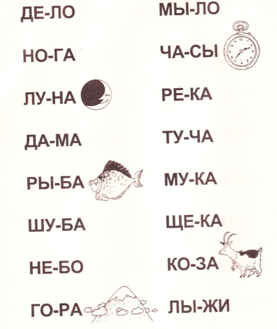 Учим ребёнка читать по слогам легко. 5 весёлых игр | блог kidskey