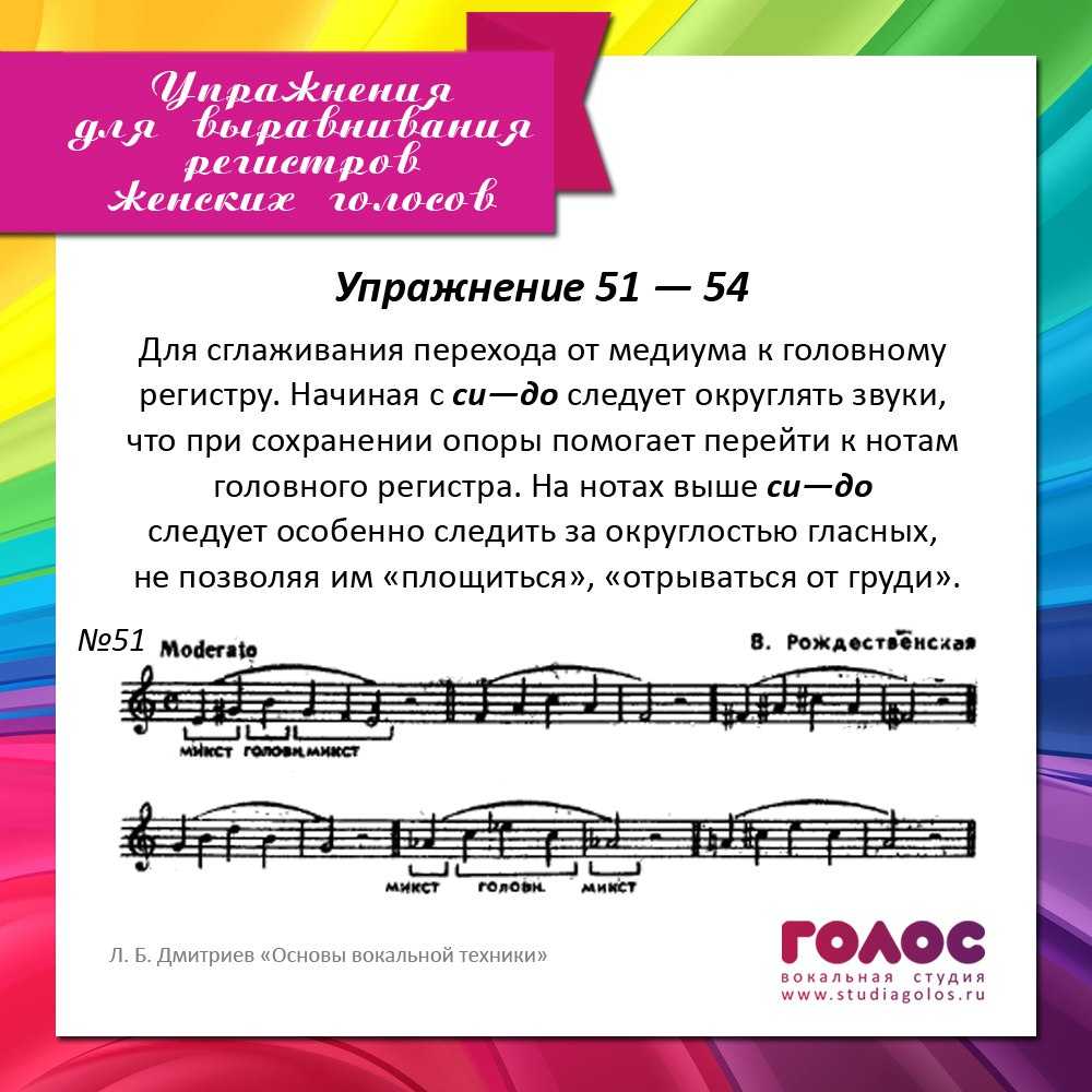 Как поставить голос самостоятельно в домашних условиях, видео уроки и упражнения для постановки дикции