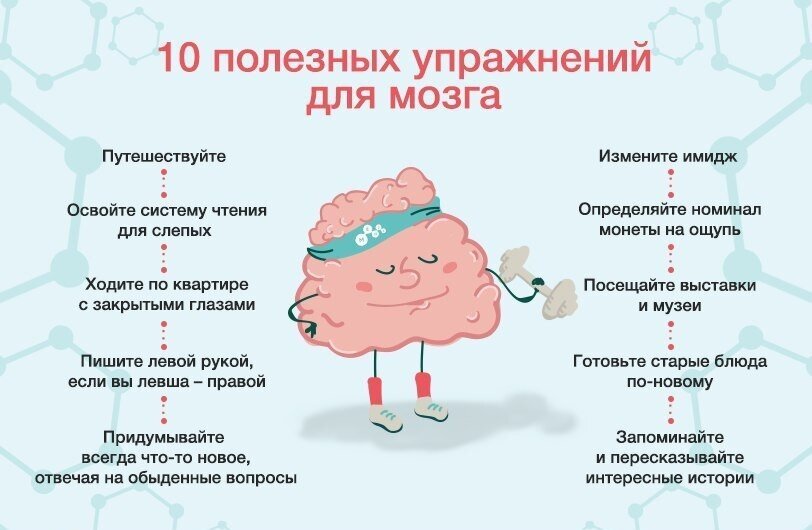 Гимнастика для мозга: упражнения для детей для дошкольного возраста