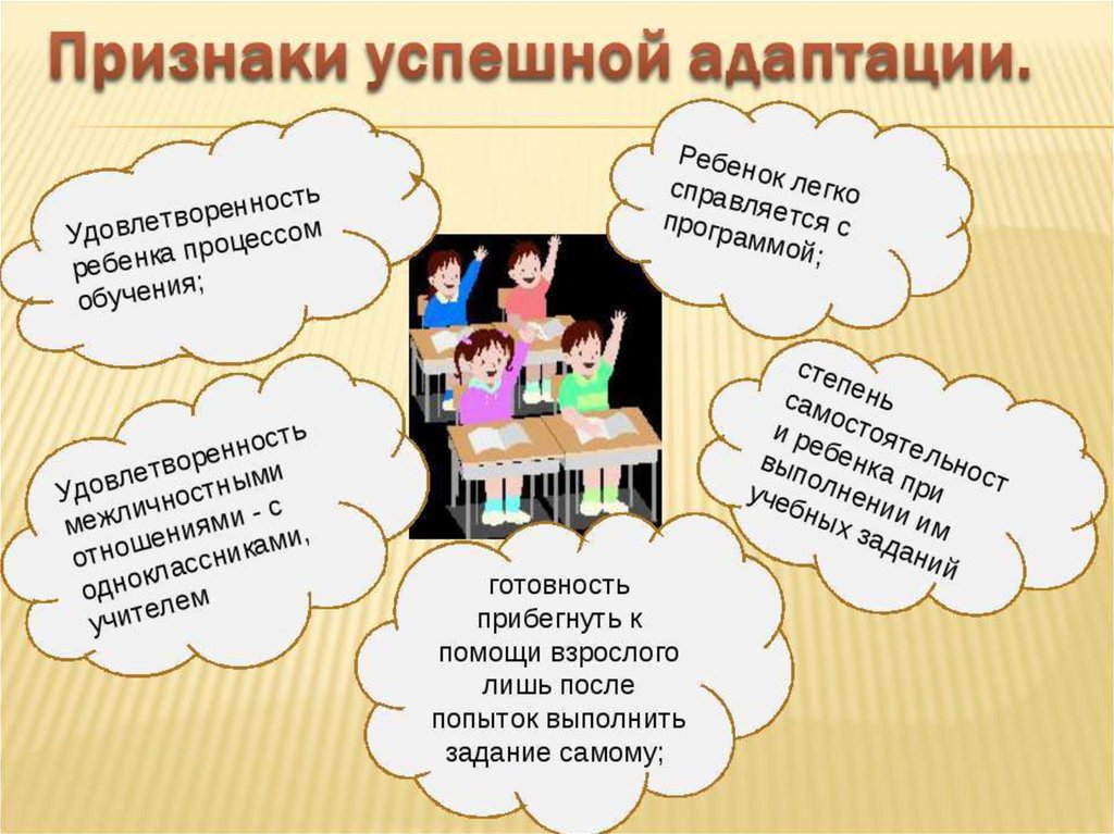 Адаптация персонала: виды, методы и этапы плана адаптации в организации — startexam