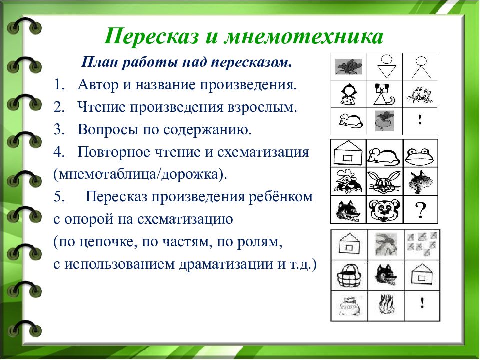 Мнемотехника для начинающих – как развить память с помощью упражнений