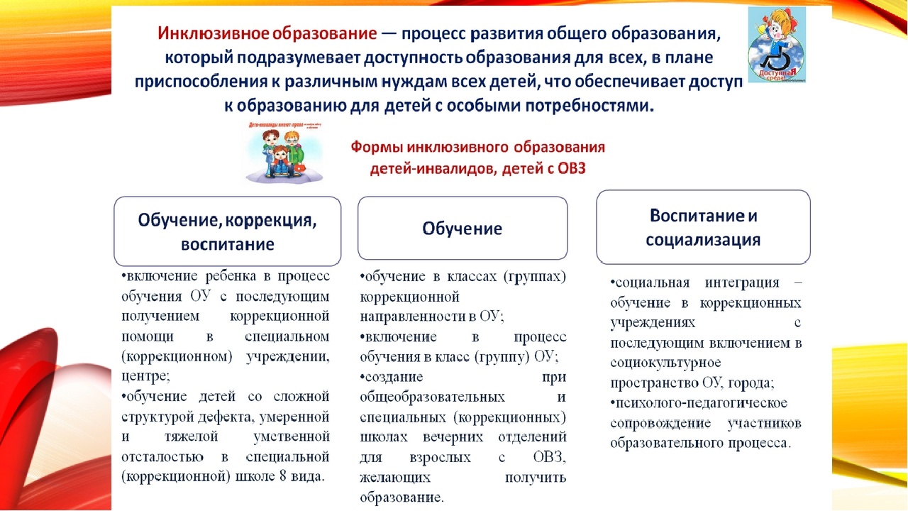Ресурсные классы как образовательная модель школьного обучения детей с рас в россии