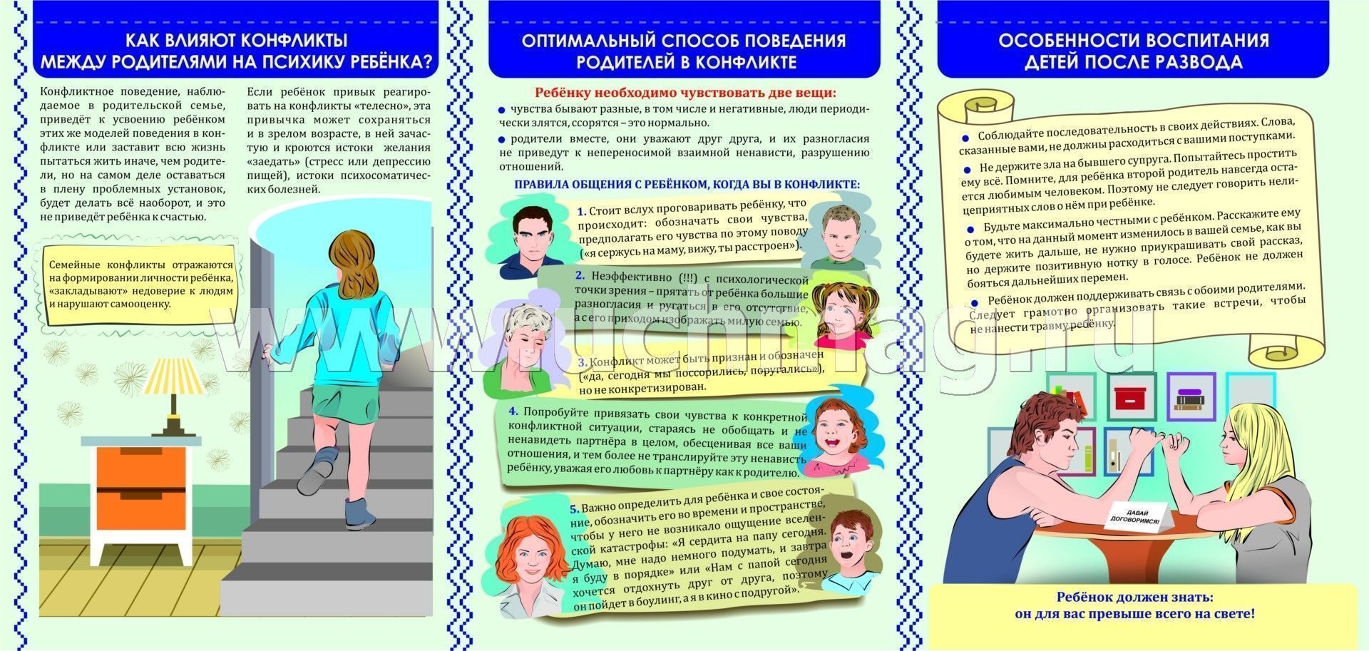 Общение дошкольников со сверстниками