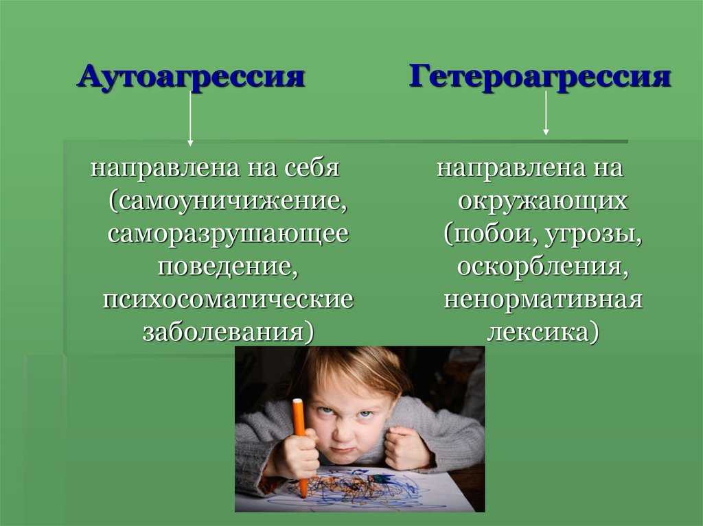 Аутоагрессия: почему дети вредят себе