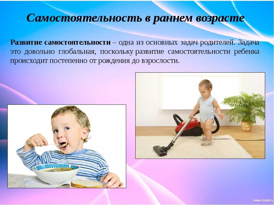 Учебная самостоятельность