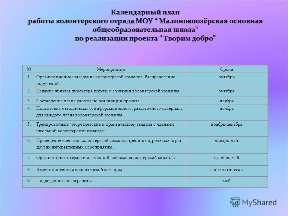 Социально значимые мероприятия в детском саду | мой детский сад