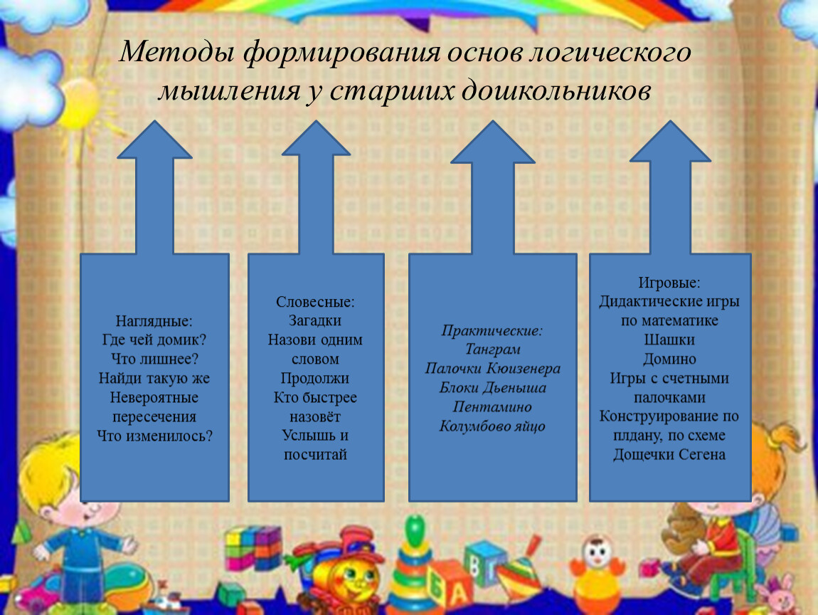 Логическое мышление. методика диагностики дошкольников