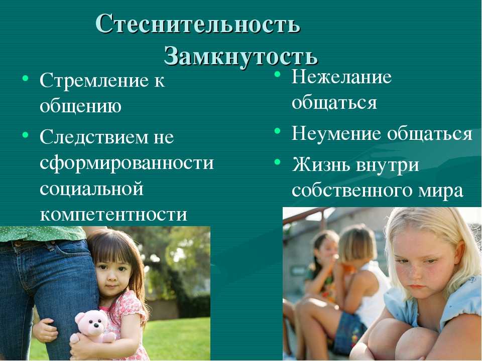 Как избавиться от застенчивости, стеснительности и неуверенности в себе