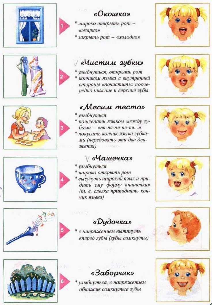 Артикуляционная гимнастика для детей в картинках и стихах: для детей 3-4, 5-7 лет