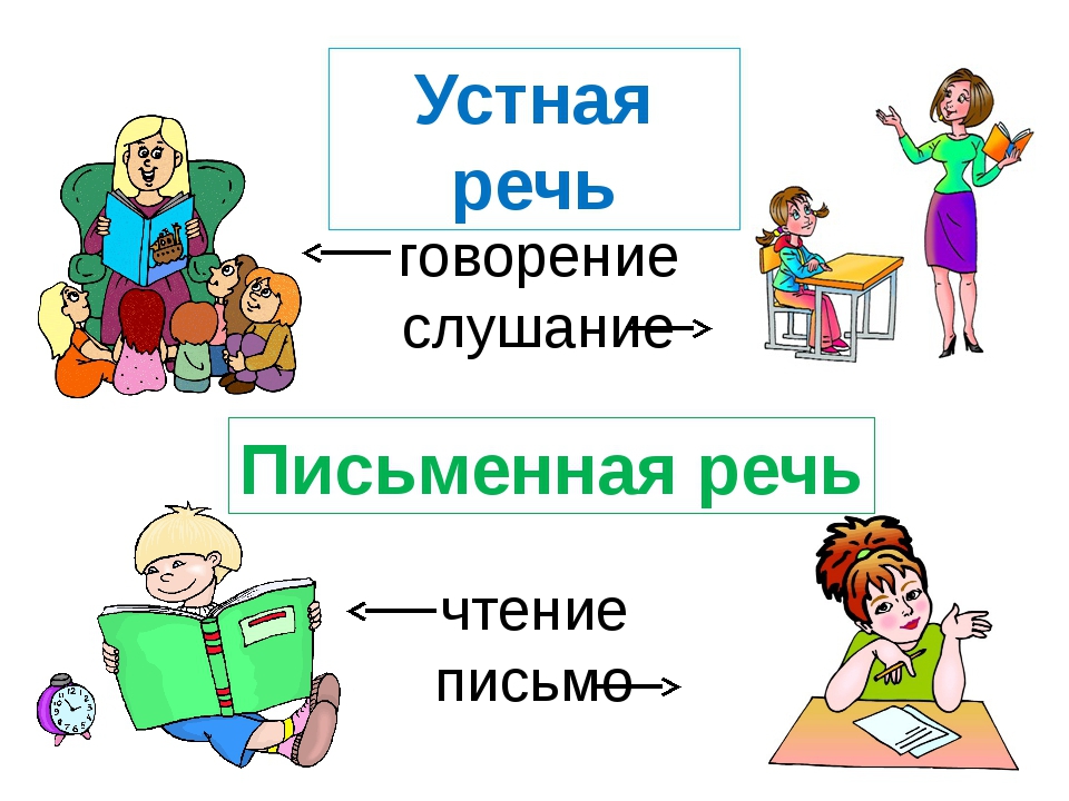 Дисфония и афония лечение - клиника детской неврологии и реабилитации - neurospectrum