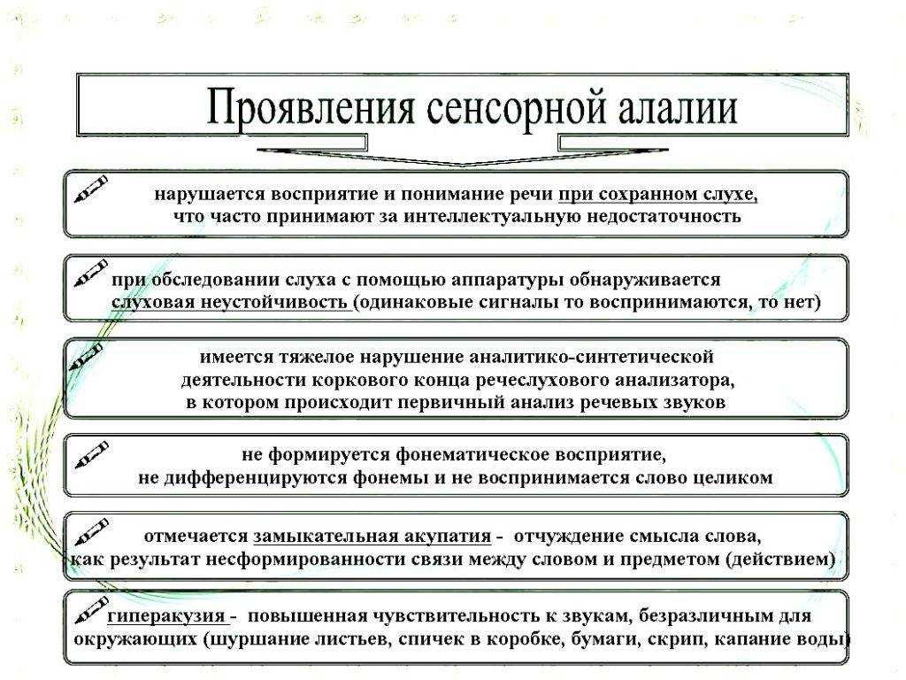 Сенсомоторная алалия