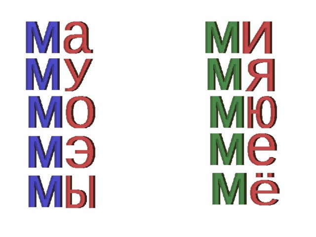 Звуки [м]-[мь], буква м