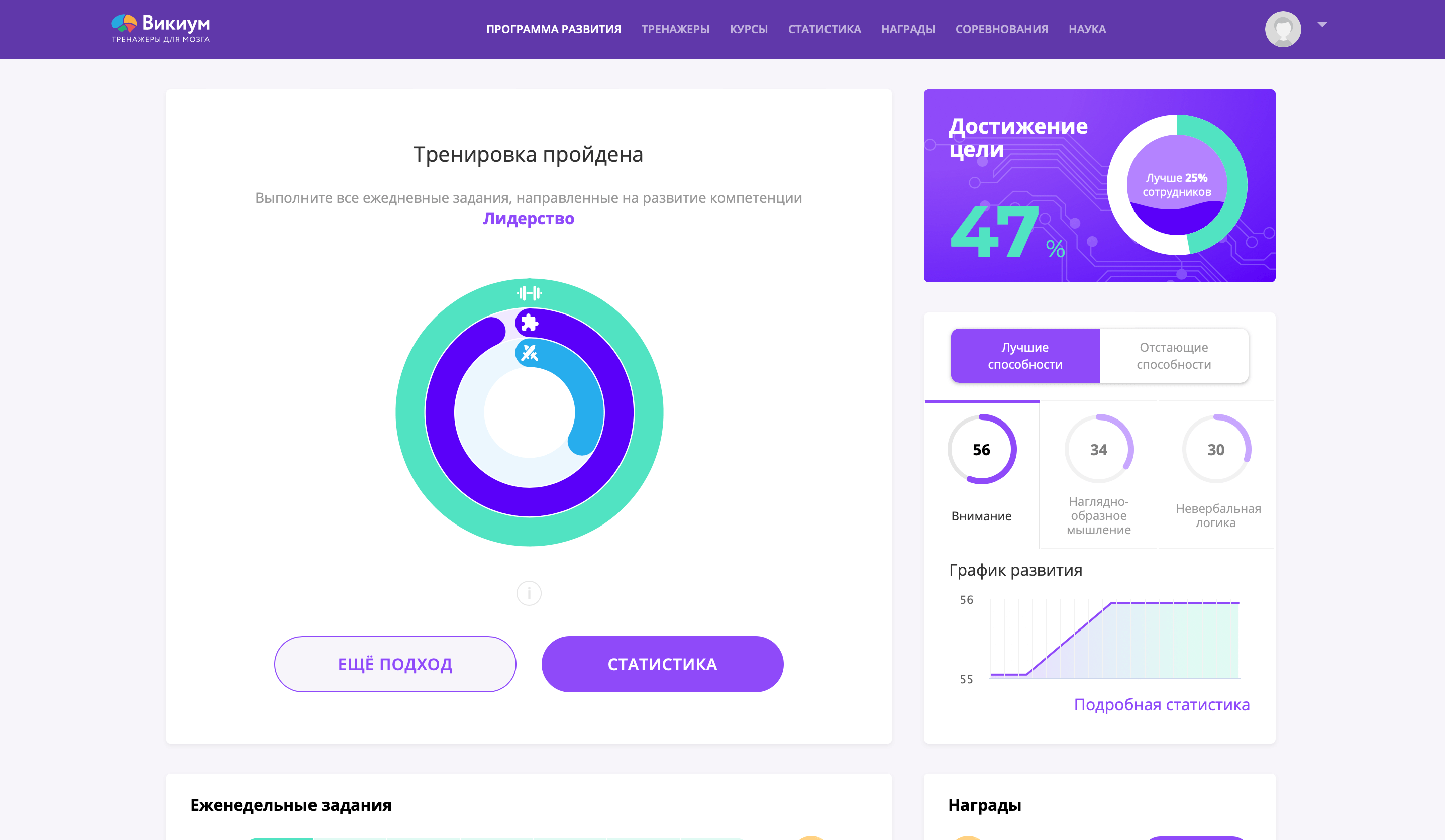 Как раскрыть способности ребенка | полезная информация