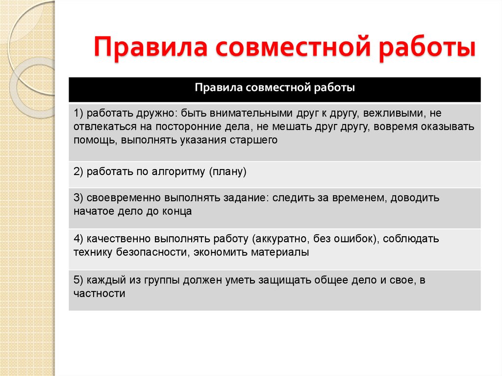 Как организовать эффективную командную работы: принципы и советы по работе в команде