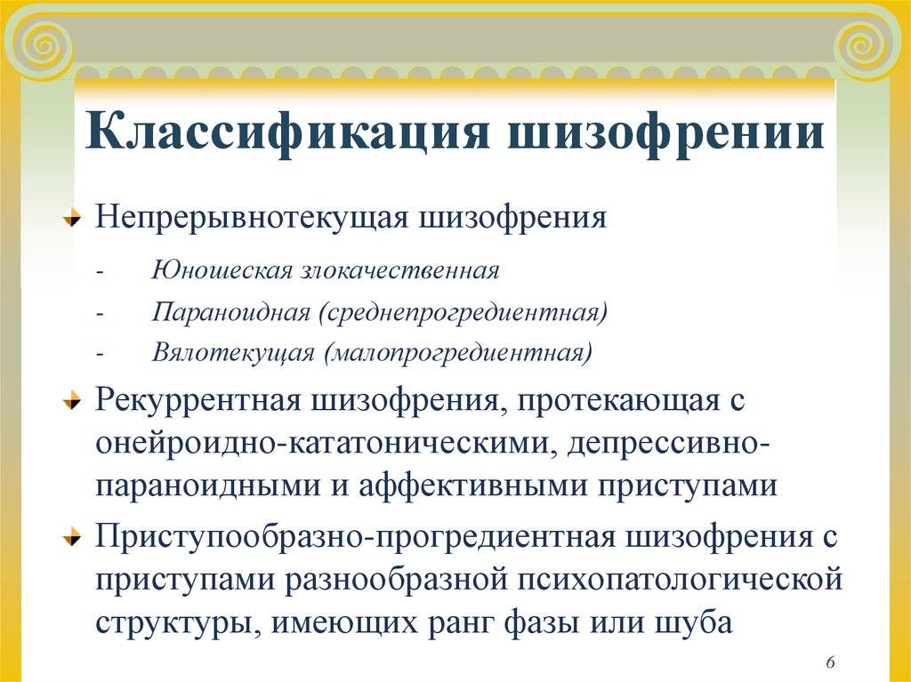 Симптомы шизофрении у детей 10 лет и другого возраста