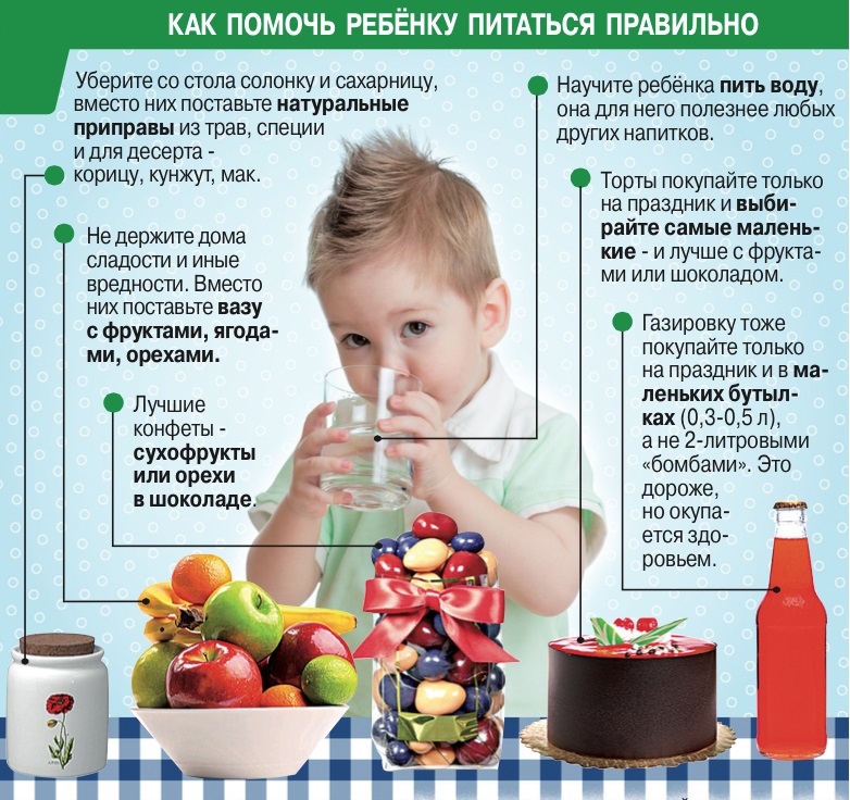 Ребенок в 3 года / календарь развития ребенка