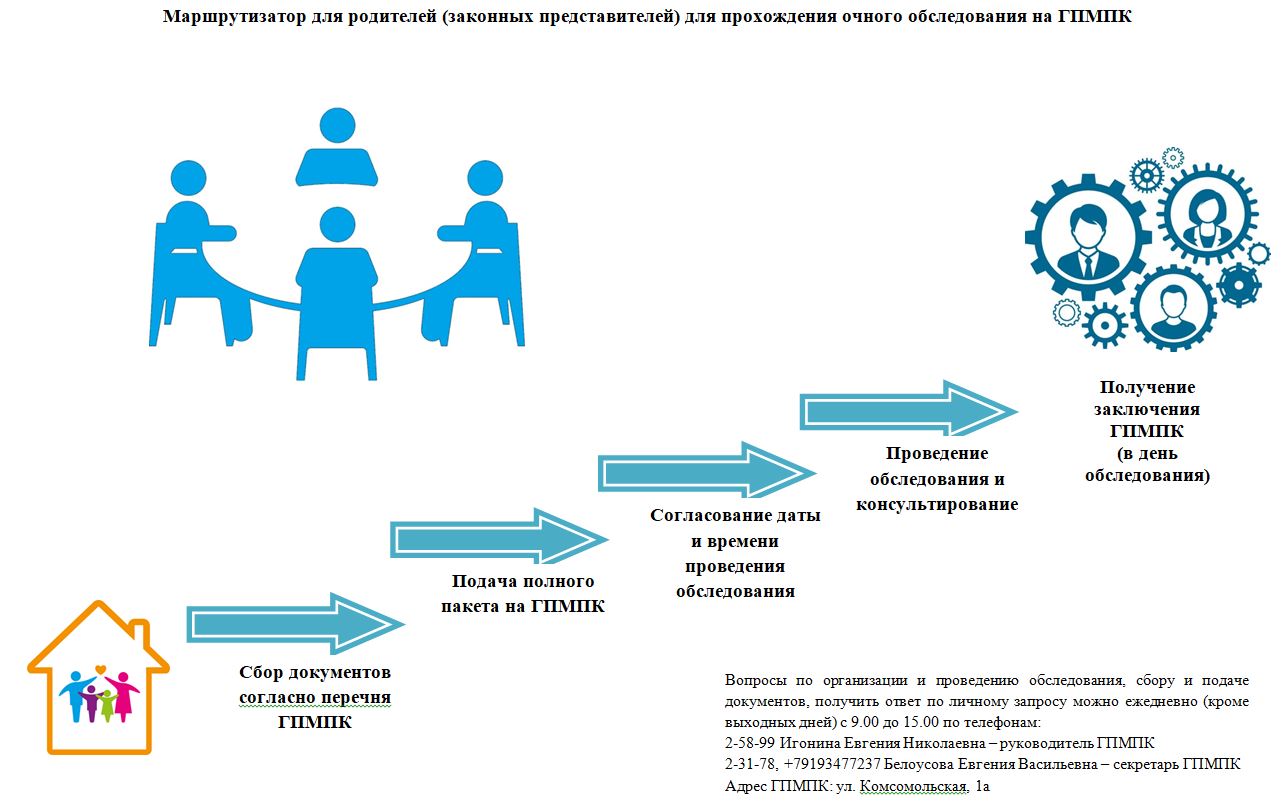 «важно говорить»: 14 главных мифов об аутизме - агентство социальной информации