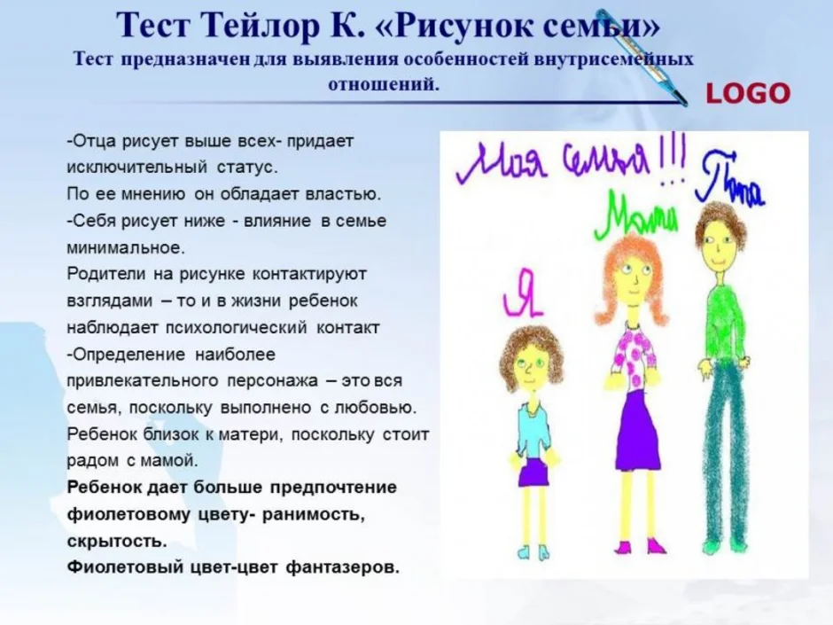 Рисунок семьи