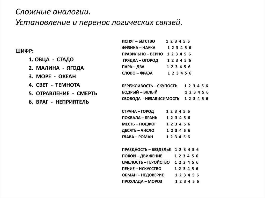 Определяем уровень развития логического мышления школьников с помощью методики "сложные аналогии"