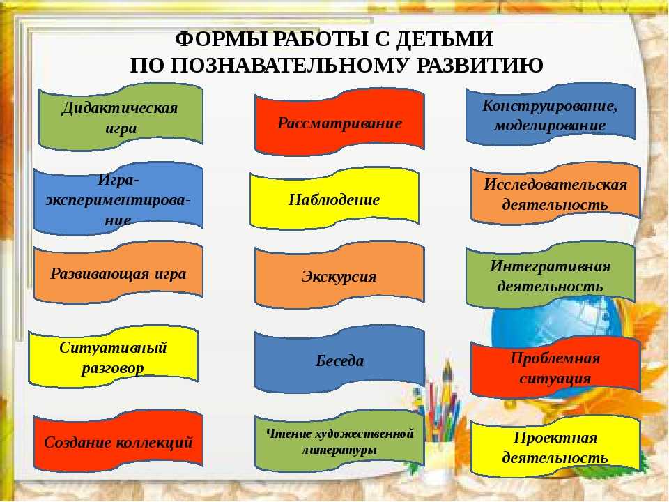 Методика проведения развивающих занятий в средней группе