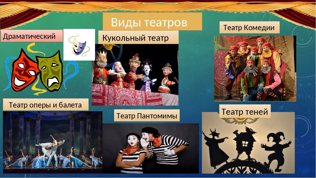 Беседа с детьми
«волшебство добрых слов» | дошкольное образование  | современный урок