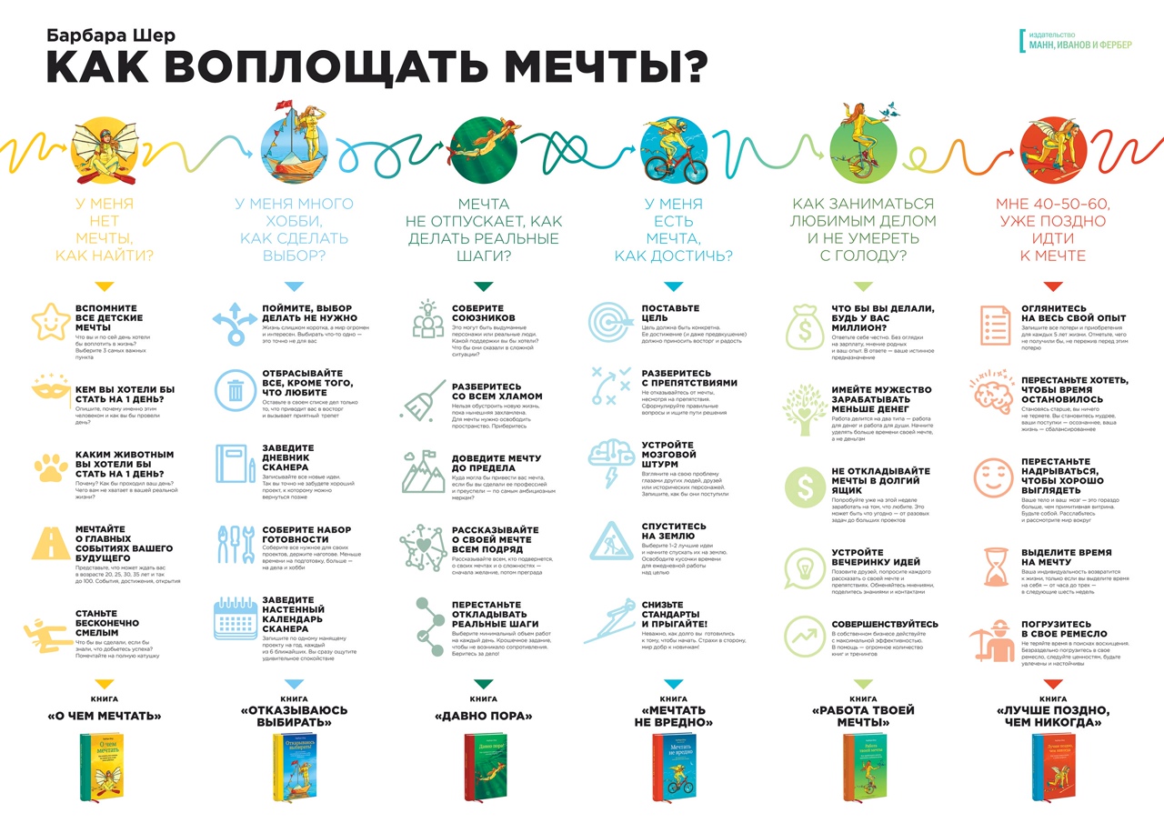 Презентация на тему: "внеклассное занятие по чтению для учащихся начальных классов коррекционной школы viii вида. материал подготовлен учителем начальных классов гбскоу школы.". скачать бесплатно и без регистрации.