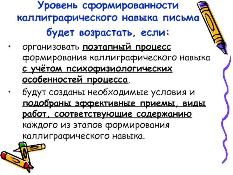 Методика обучения письму в 1 классе
