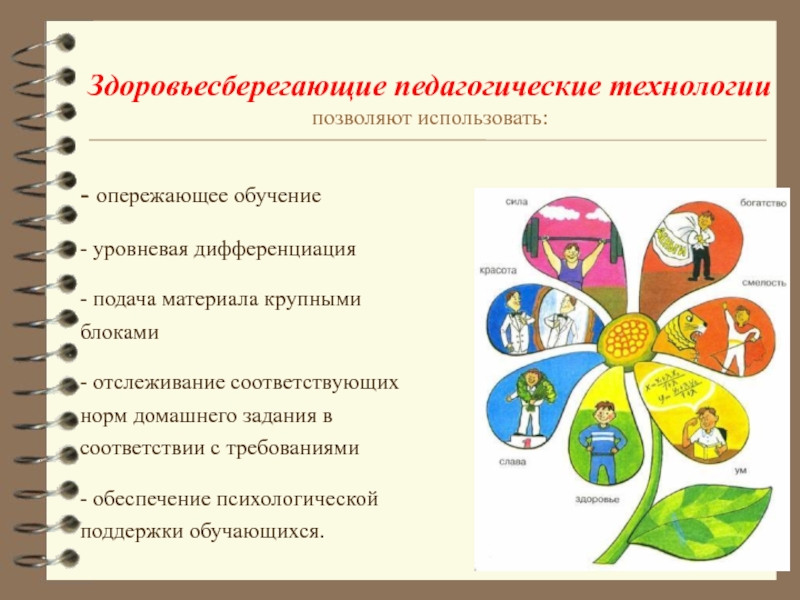 Здоровьесберегающие технологии на логопедических занятиях презентация, доклад