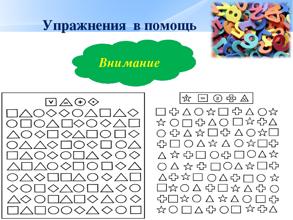 Парфёнова наталья владимировна | методика диагностики познавательных процессов дошкольников