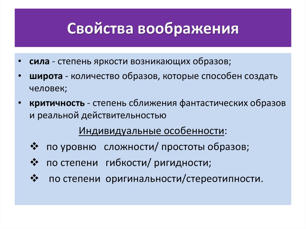 Сущность понятий «воображение», «творческое воображение» в психолого-педагогической литературе
