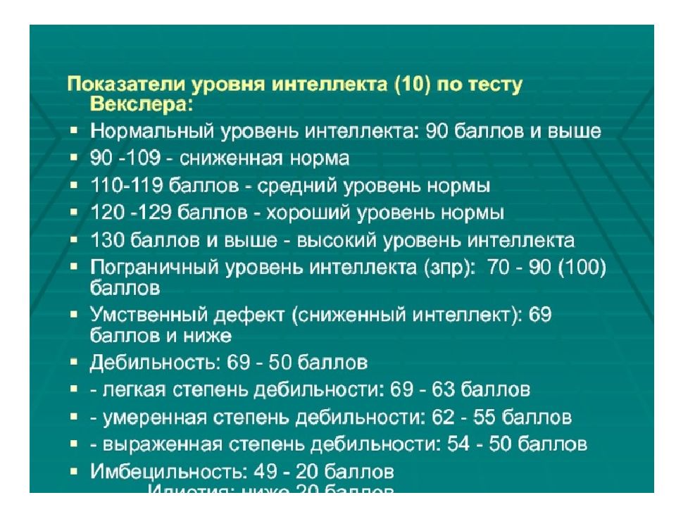 Что такое интеллект человека?
